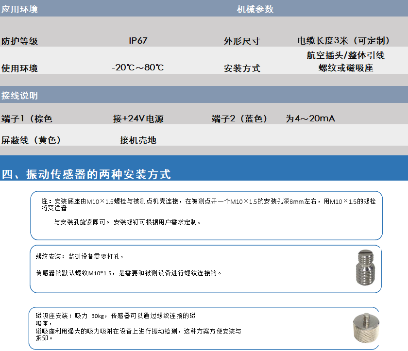 YY230一體化振動(dòng)變送器/振動(dòng)傳感器(圖3)