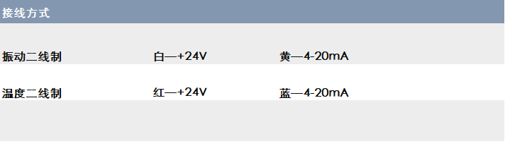 YY230D一體化振動溫度變送器(圖3)